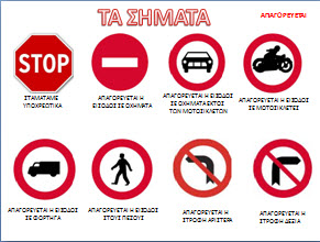         ΚΥΚΛΟΦΟΡΙΑΚΗ ΑΓΩΓΗ